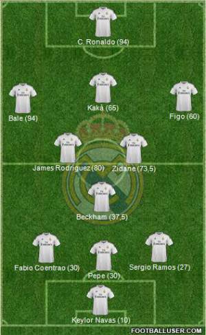 Donde comprar camiseta del real madrid
