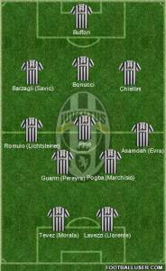 Top_Juventus