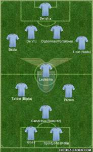 Top 11 Lazio