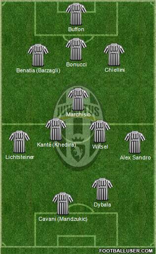 Top 11 Juventus