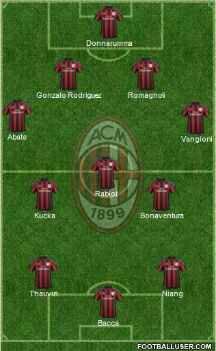 1447141_AC_Milan