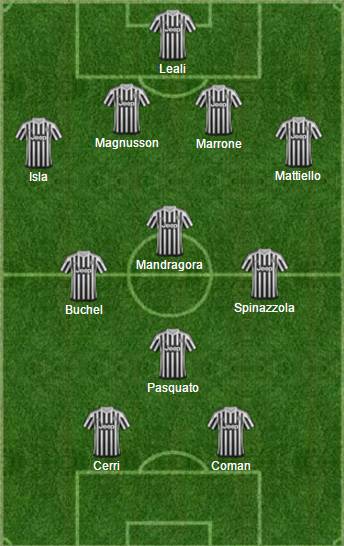 Top 11 Juventus