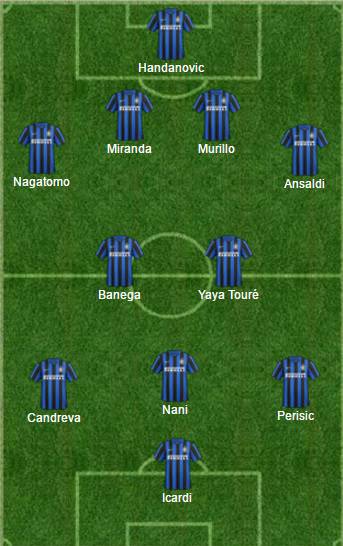 Top 11 Inter con Candreva