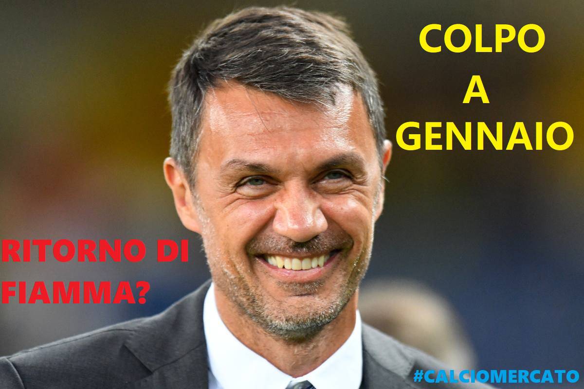 Calciomercato Milan Correa