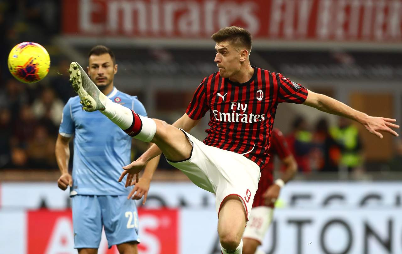 Milan Piatek Roma