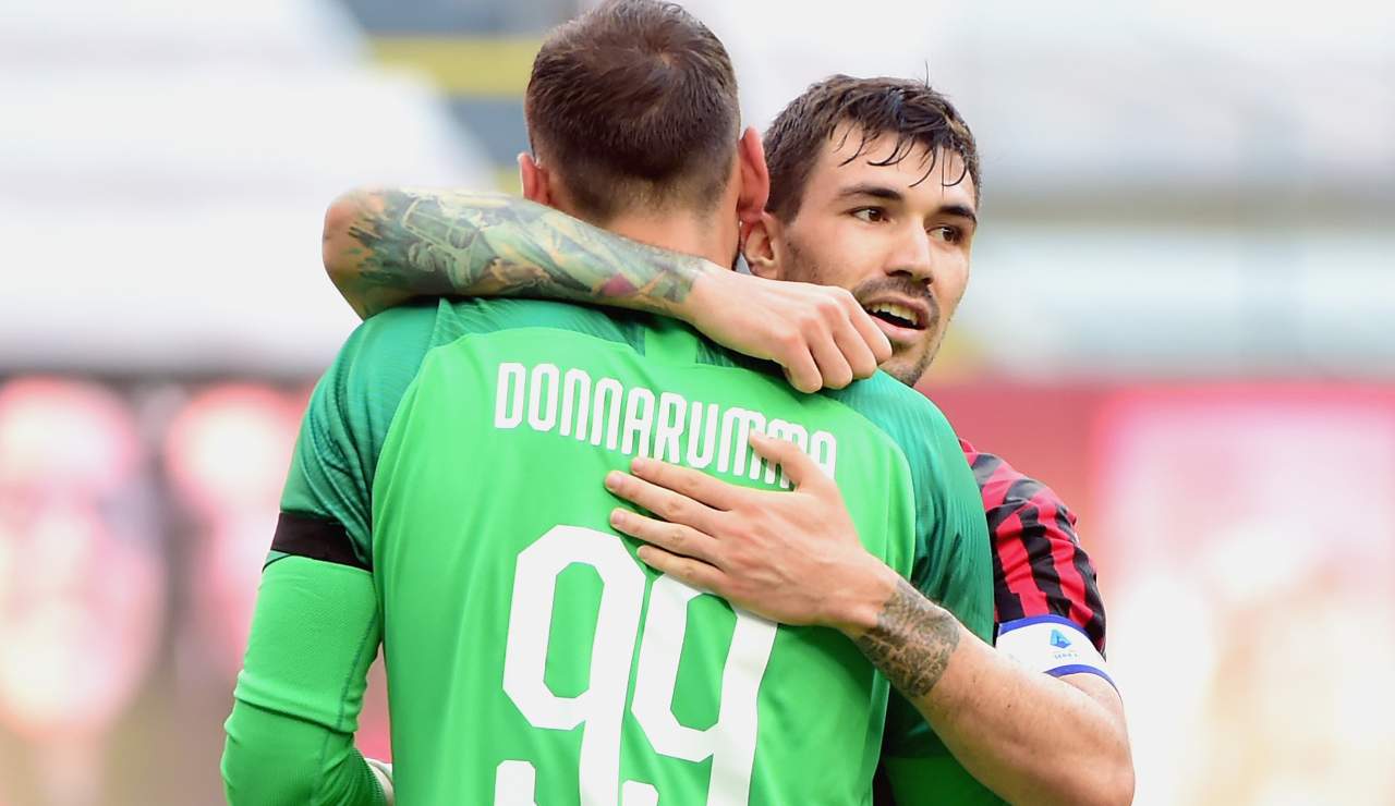 Milan Romagnoli Donnarumma