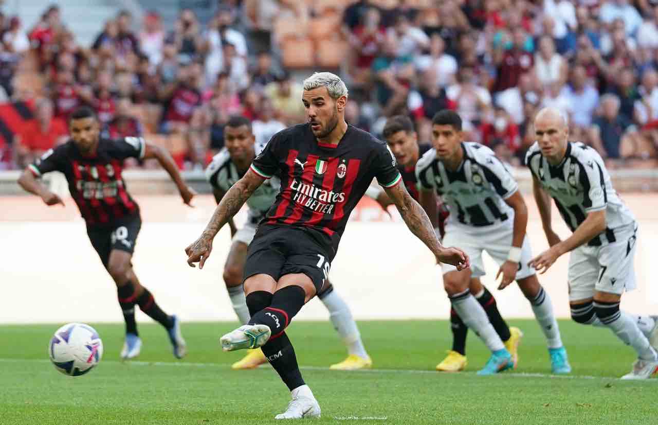 Theo Hernandez Milan