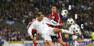 Test Zinedine Zidane, dove finisce il pallone?